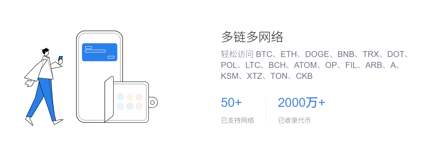 美学